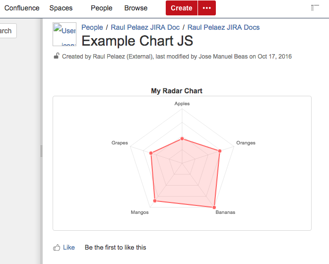 Generatelegend Chart Js Example